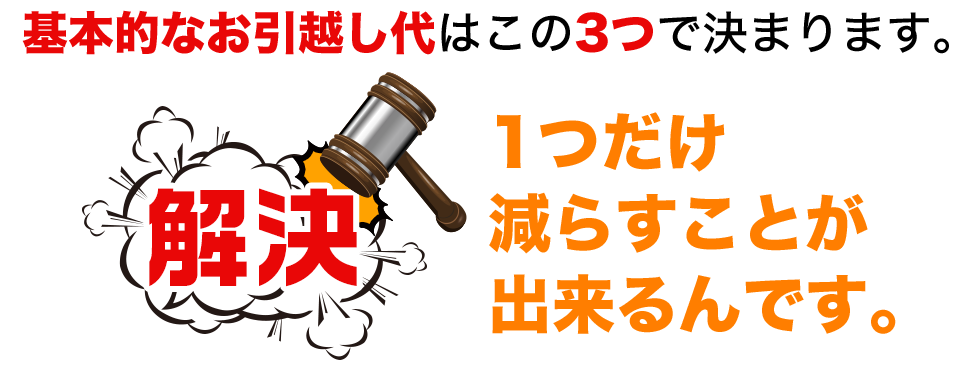 基本的なお引越し代はこの3つで決まります。